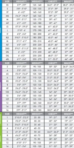 Women's Ninja /3 MM Chest Zip Full Wetsuit<O'Neill
