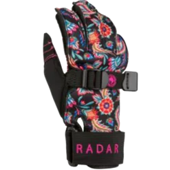 2019 yric Gove<Radar