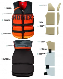 egacorp Capea 3.0 en' CGA Vet<Ronix