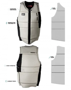 2025 upree CE Approved Ipact Vet<Ronix Best
