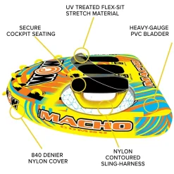 Macho Combo 3 Person Tube<WOW Online